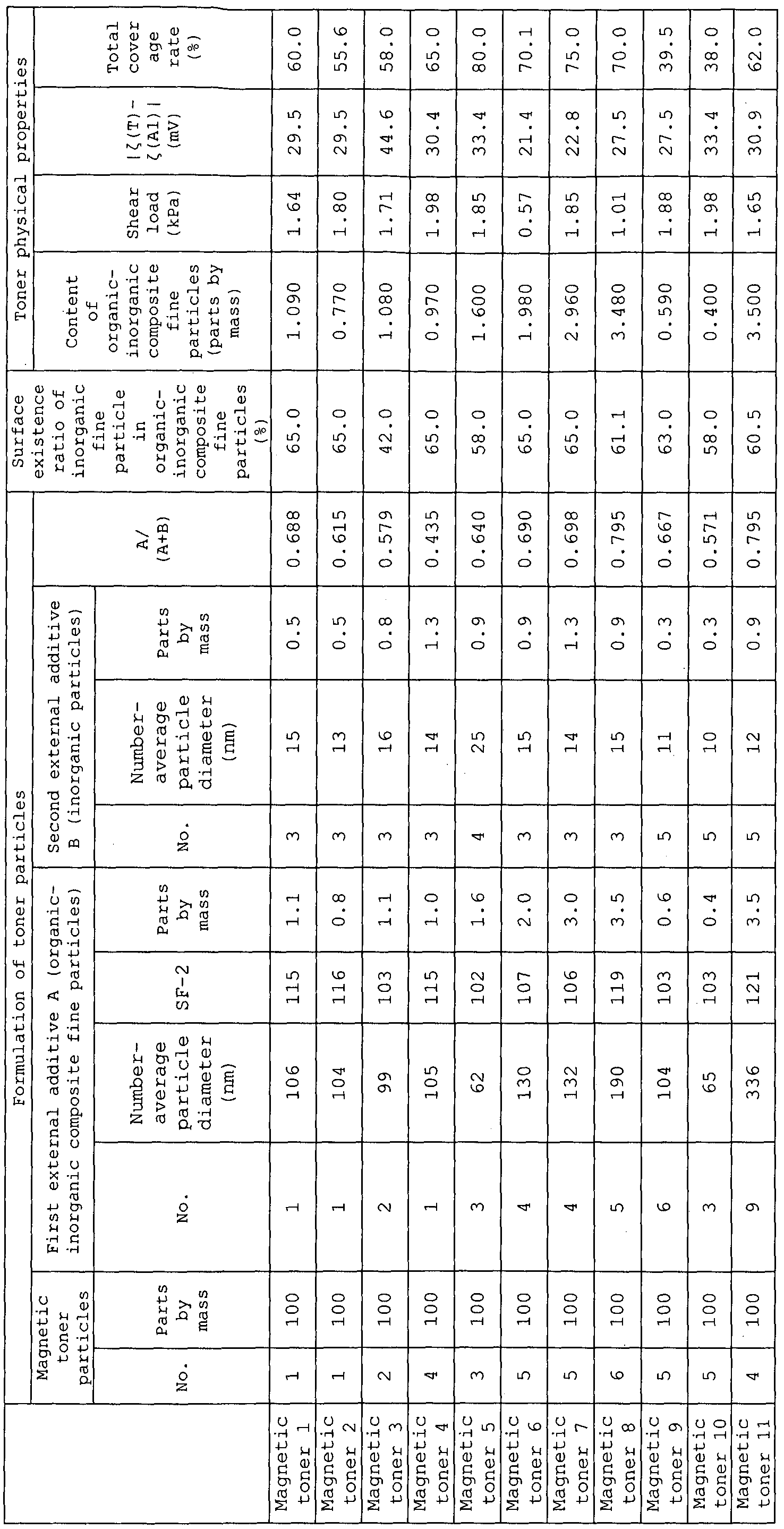 Figure imgf000053_0001