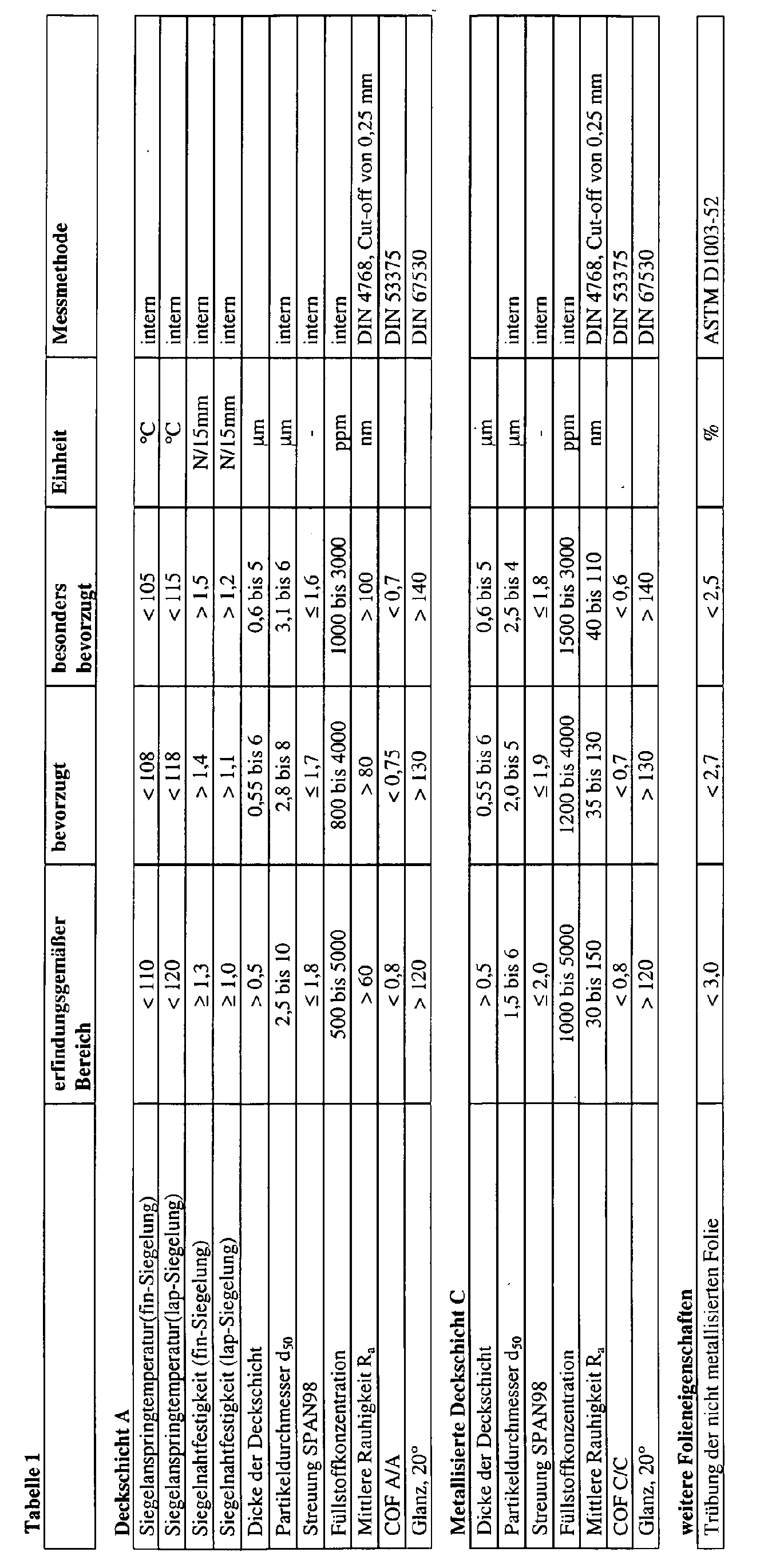 Figure 00200001