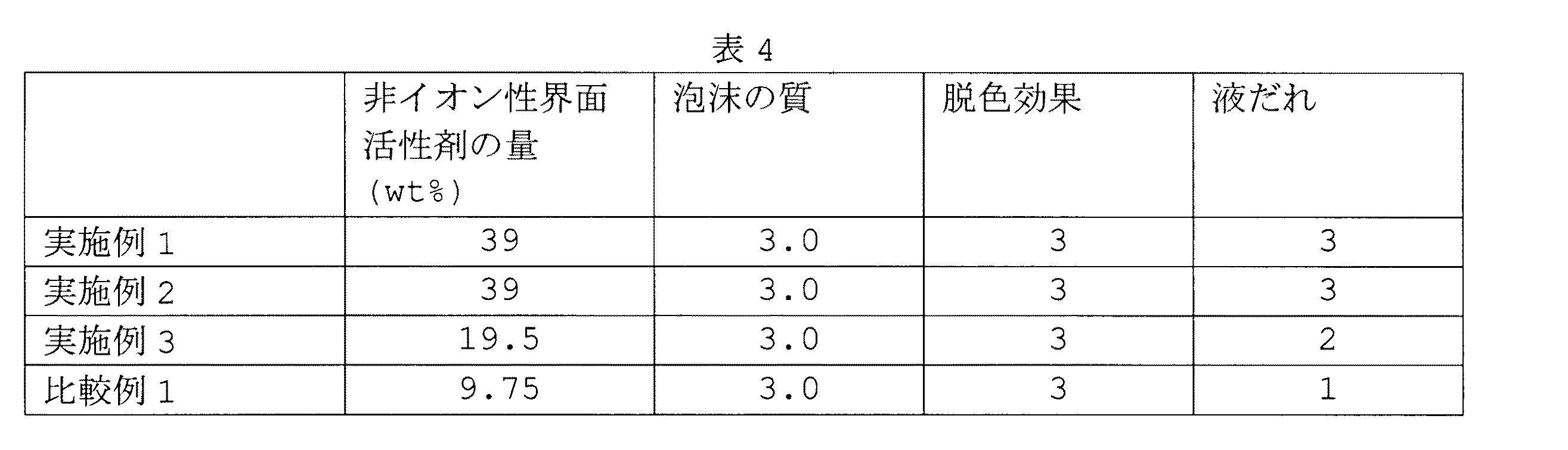 Figure 2015227290