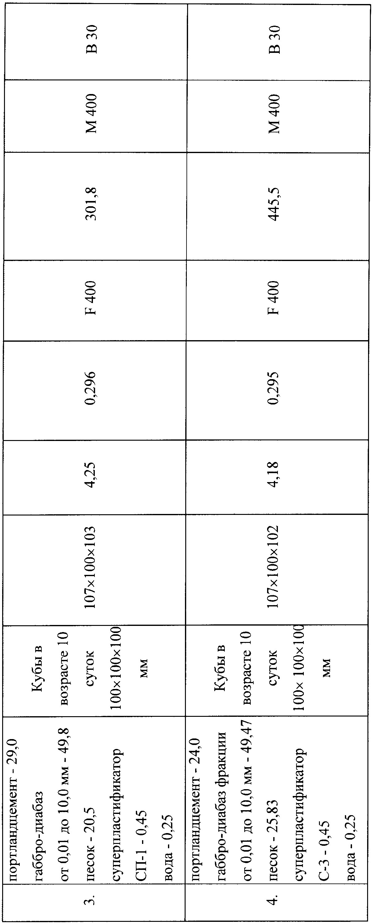 Figure 00000002