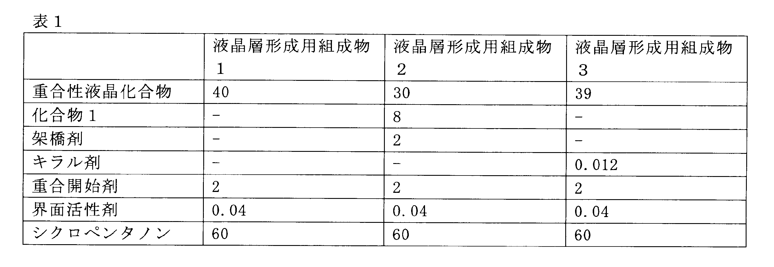 Figure JPOXMLDOC01-appb-T000002