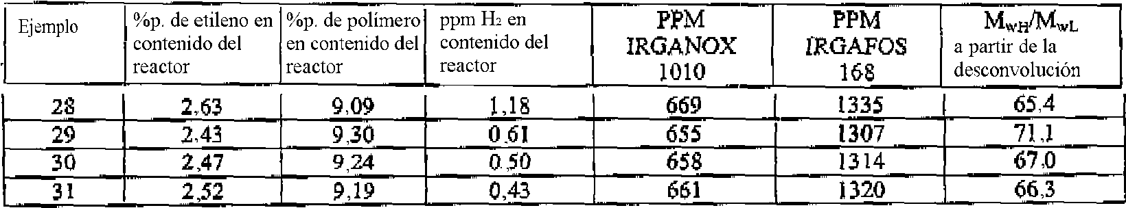 Figure imgf000053_0002