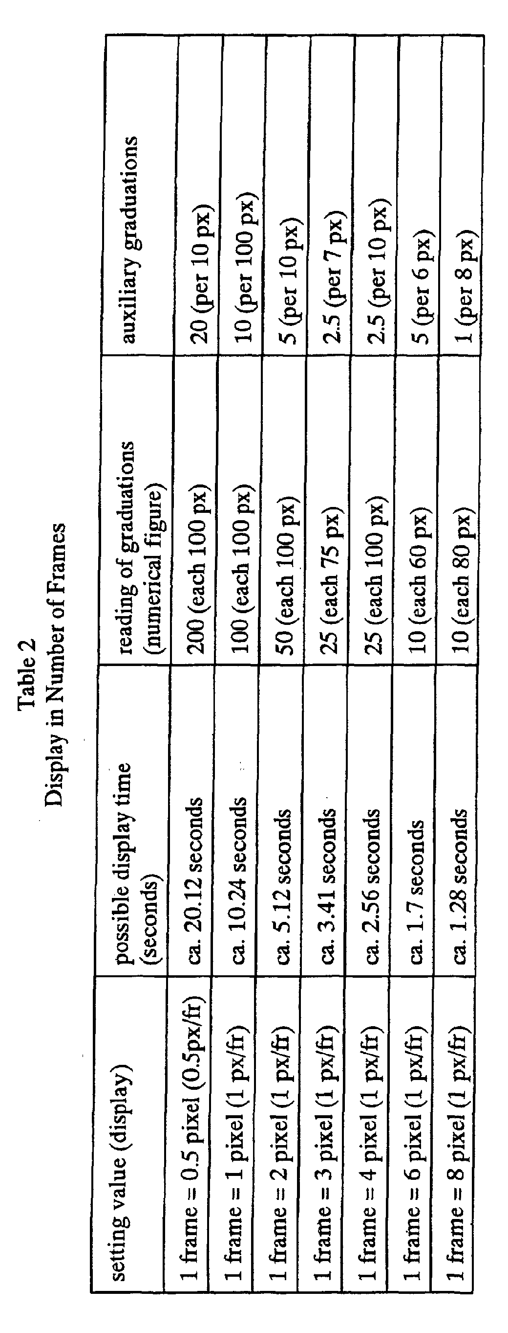 Figure 00520001