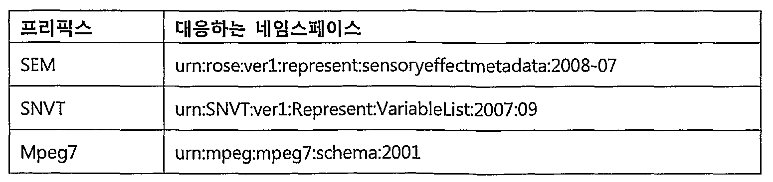 Figure WO-DOC-TABLE-1