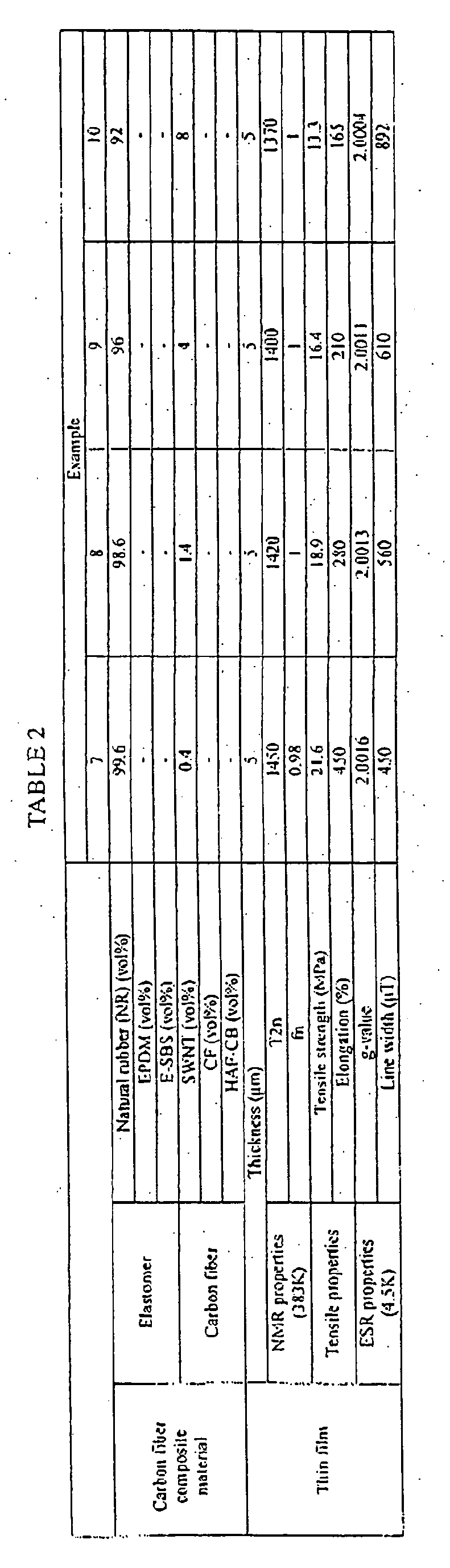 Figure imgb0002