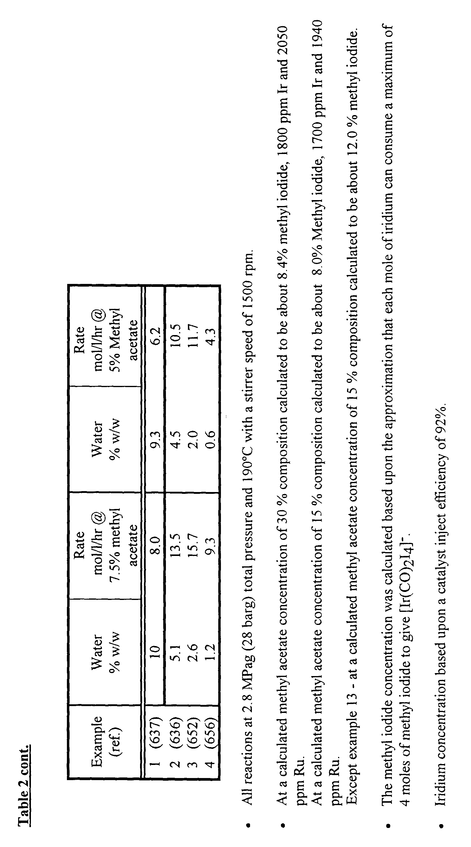Figure 00180001