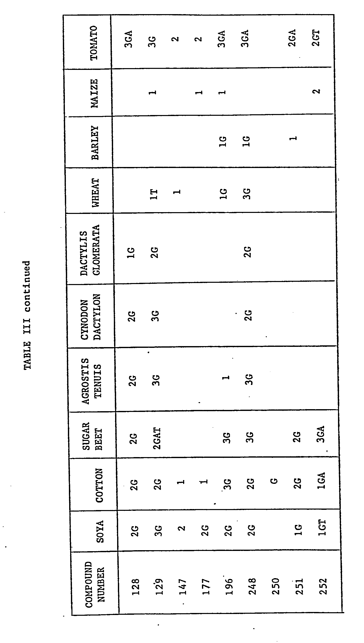 Figure imgb0060