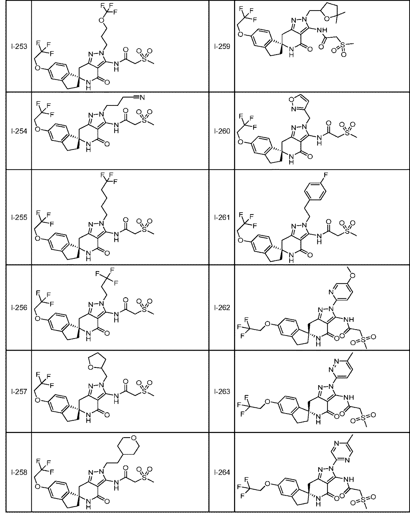 Figure JPOXMLDOC01-appb-T000106