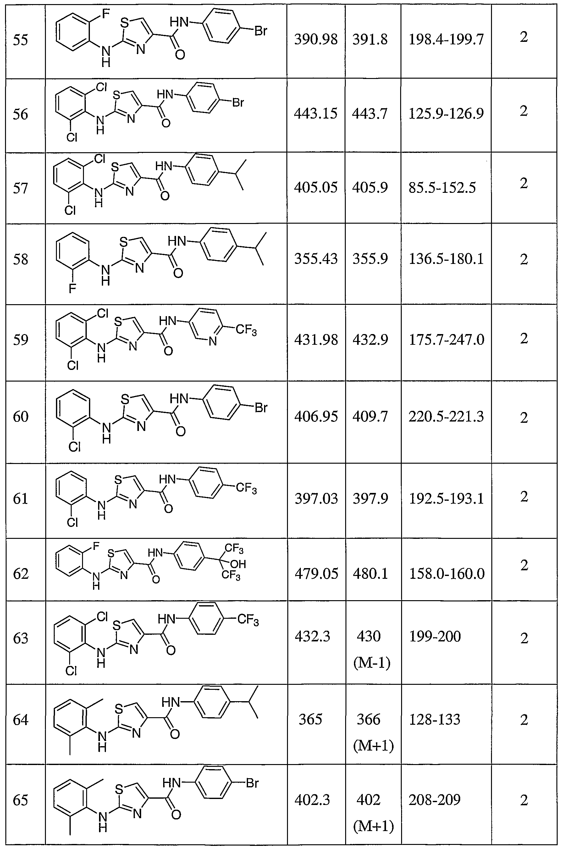 Figure imgf000053_0001