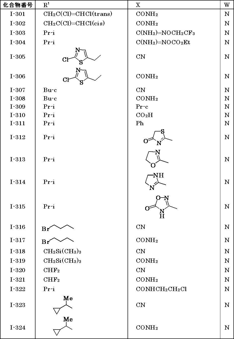 Figure JPOXMLDOC01-appb-T000010
