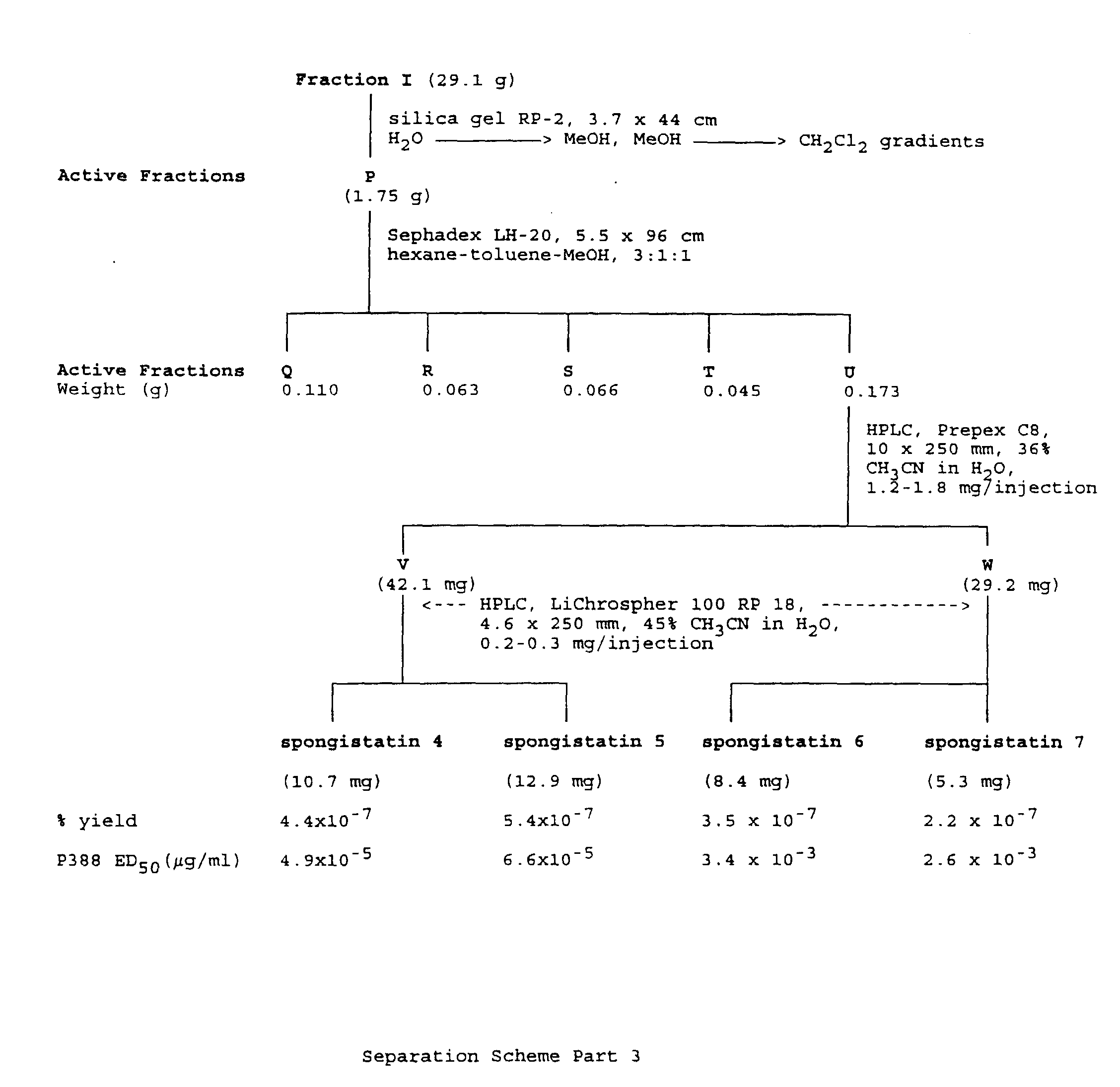 Figure 00210001