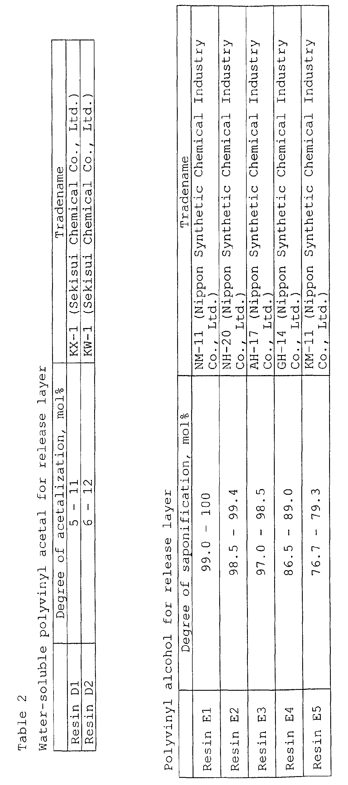 Figure 00350001