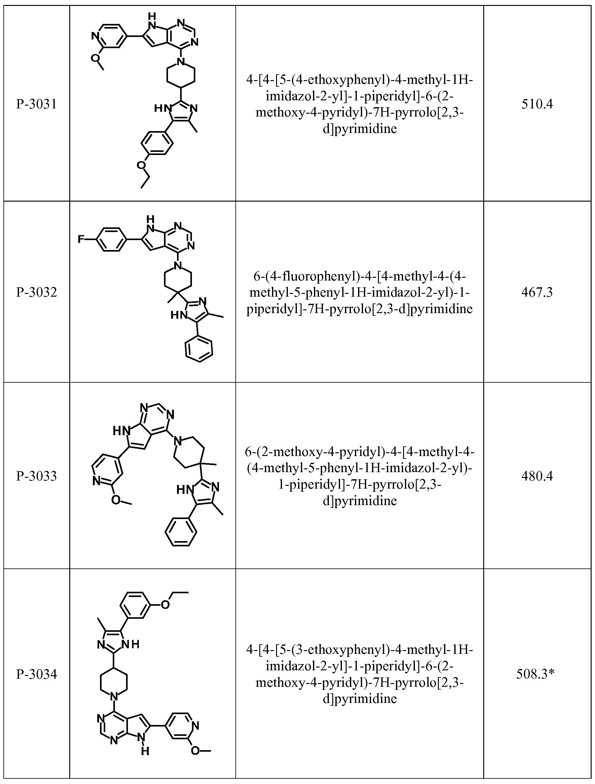 Figure imgf000097_0001