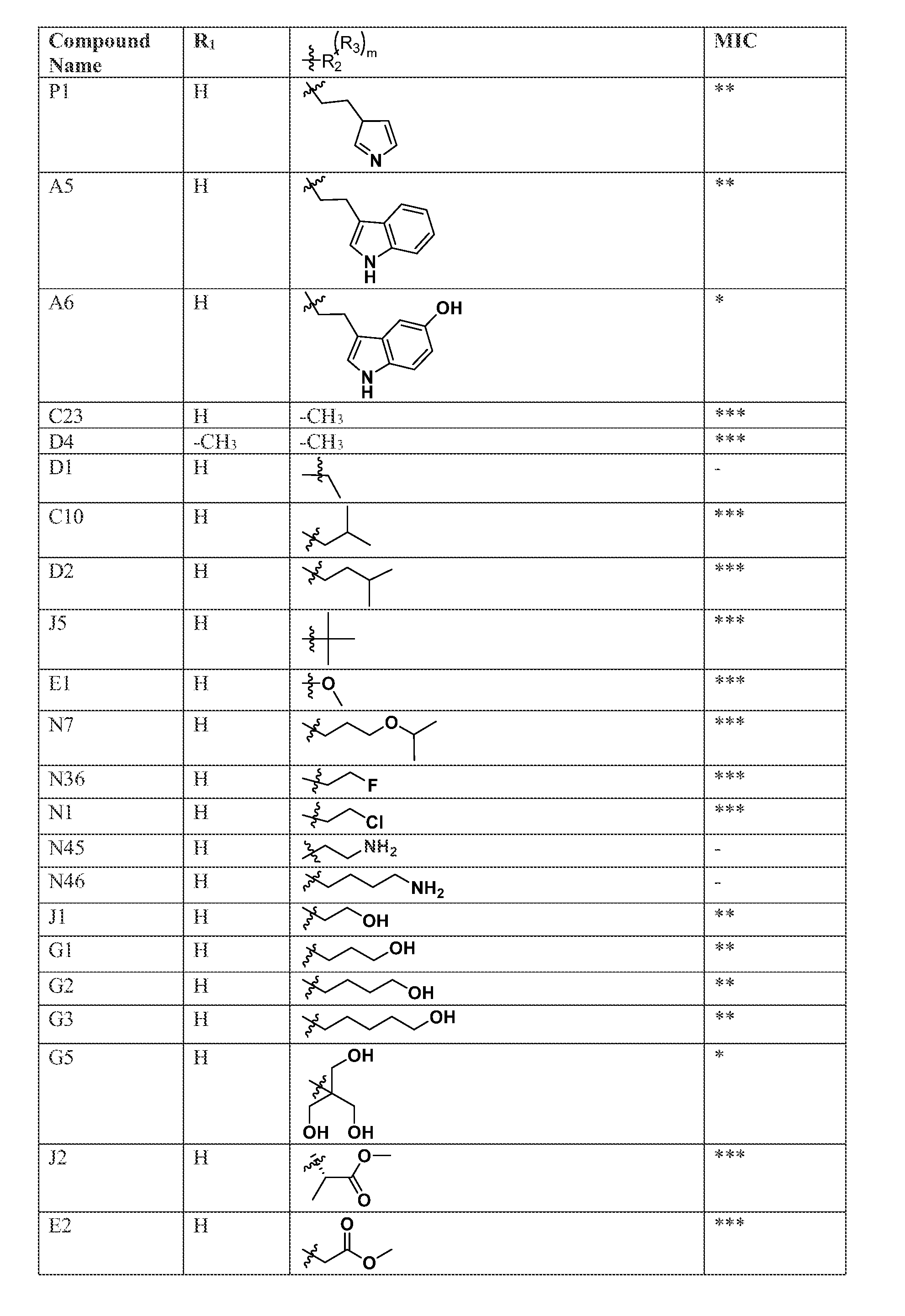 Figure imgf000090_0001