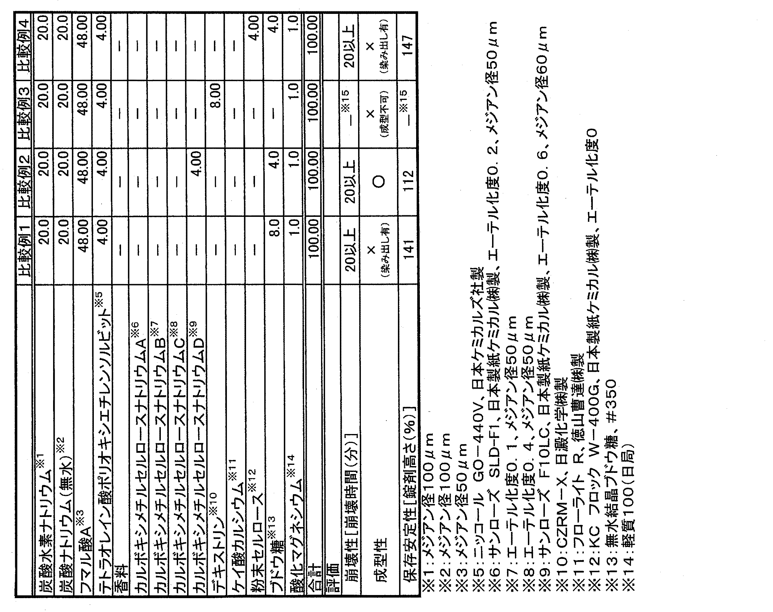 Figure 0005894792