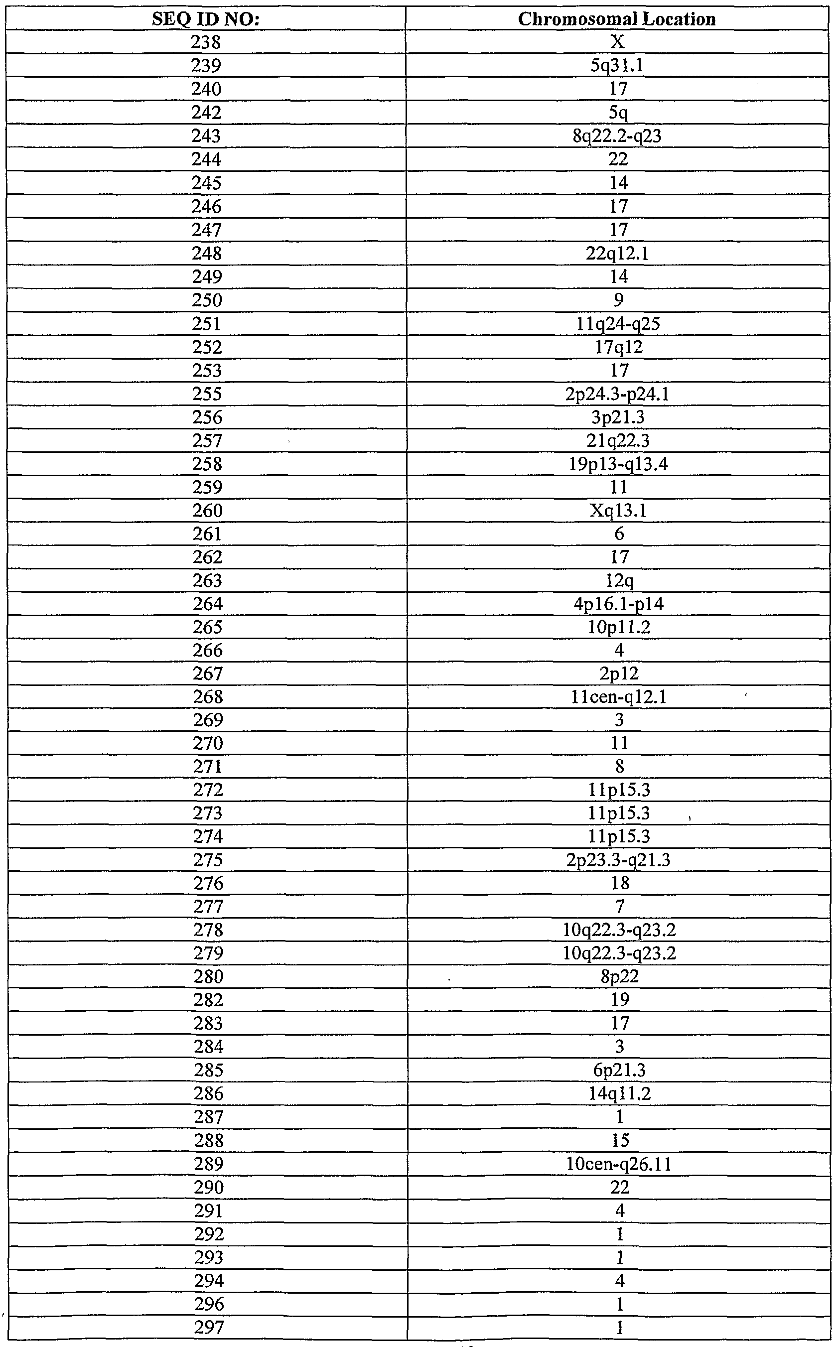 Figure imgf000341_0001