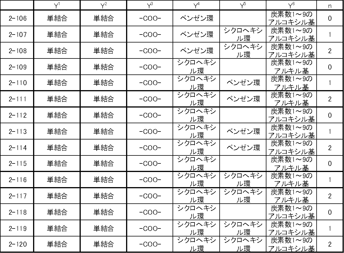 Figure JPOXMLDOC01-appb-T000011