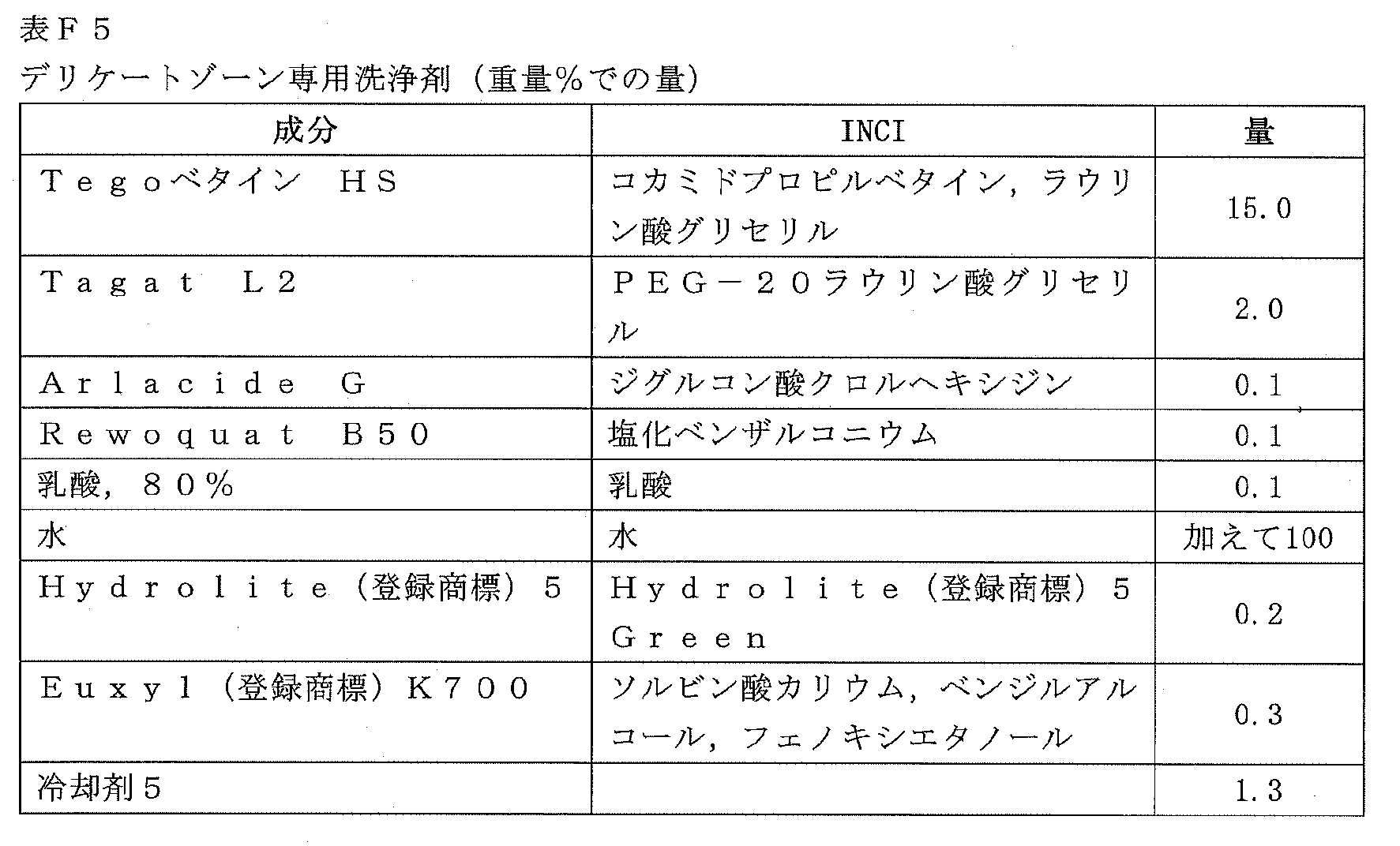 Figure 2023550737000179