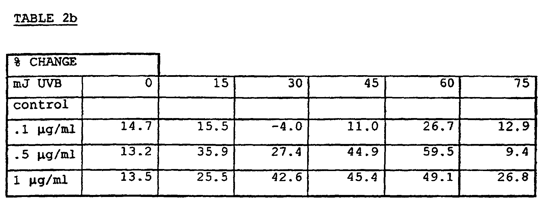 Figure 00080002