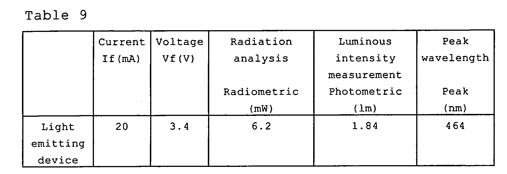 Figure 01460001