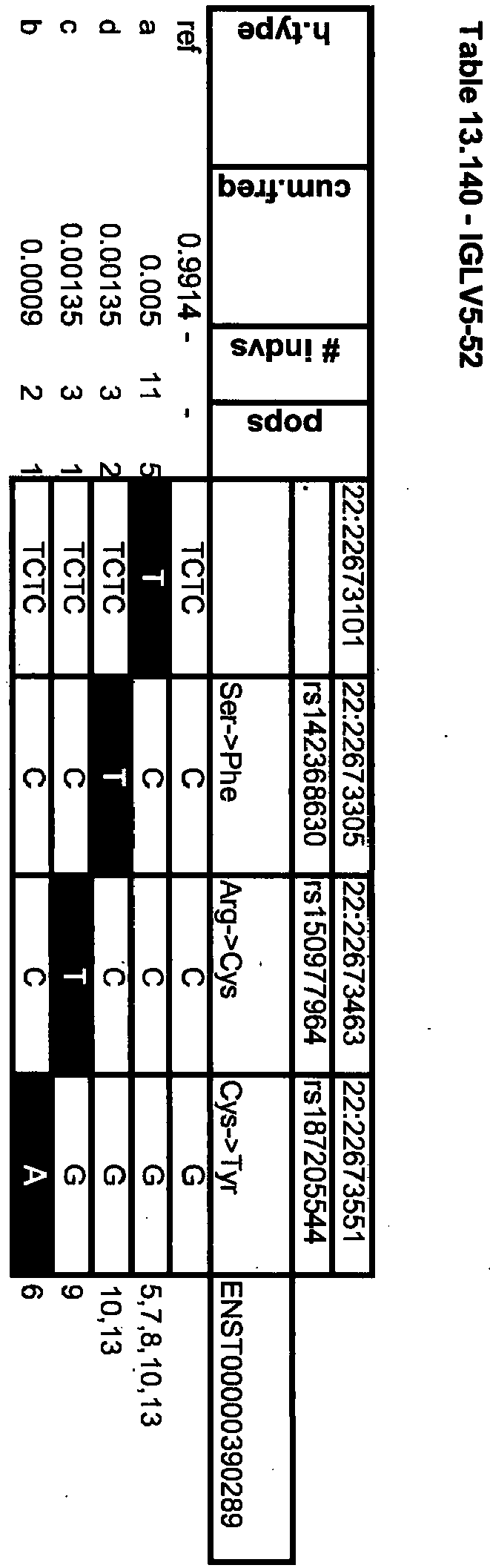Figure imgb0311