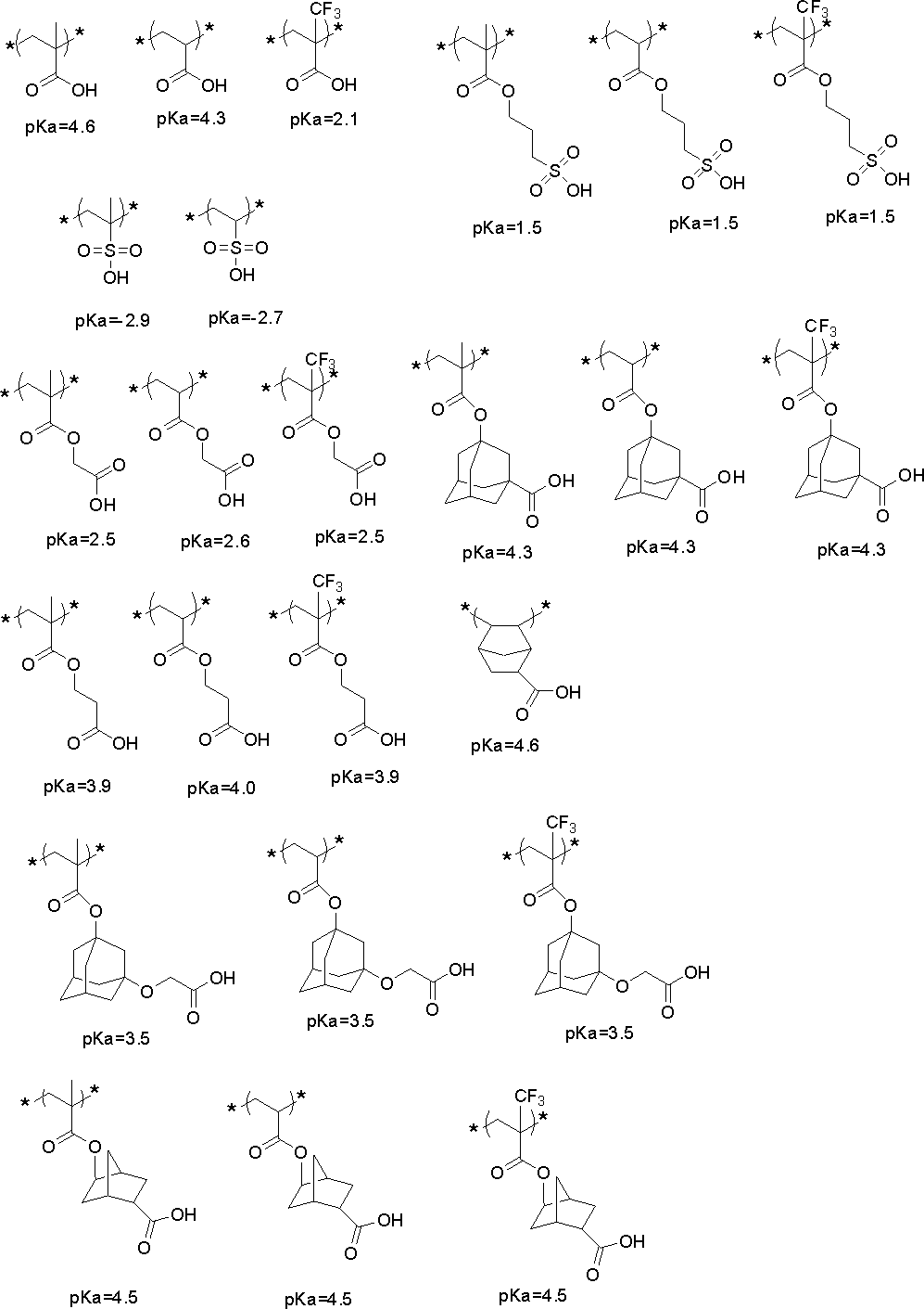 Figure JPOXMLDOC01-appb-C000021