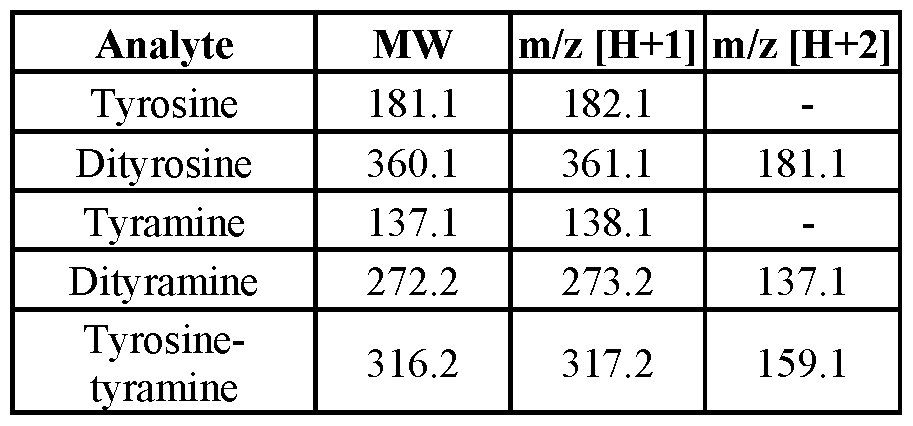 Figure imgf000053_0001
