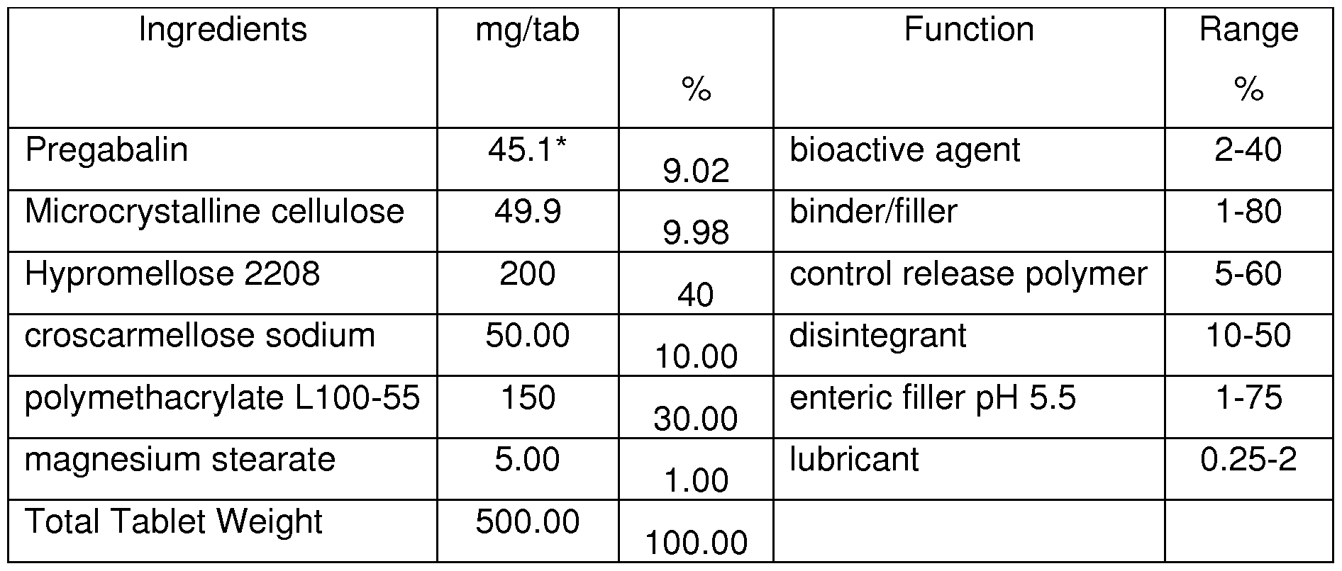 Figure imgf000013_0002