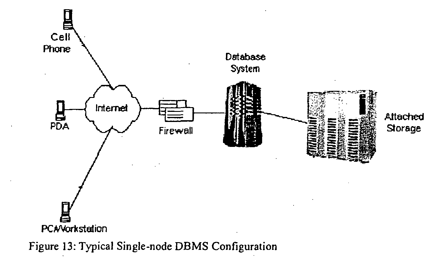 Figure 00500001