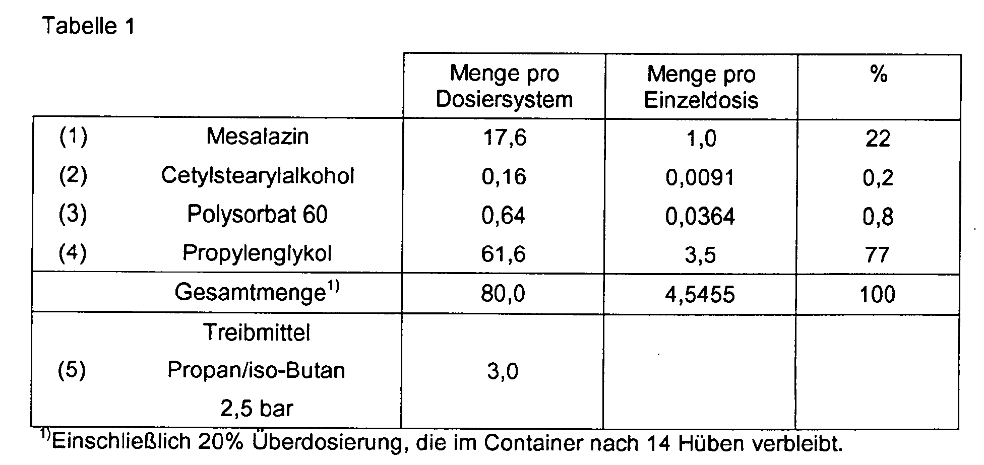 Figure 00070001
