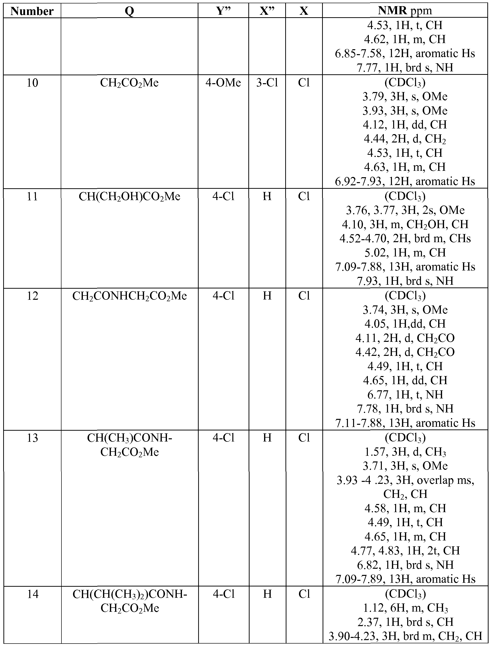 Figure imgf000053_0001