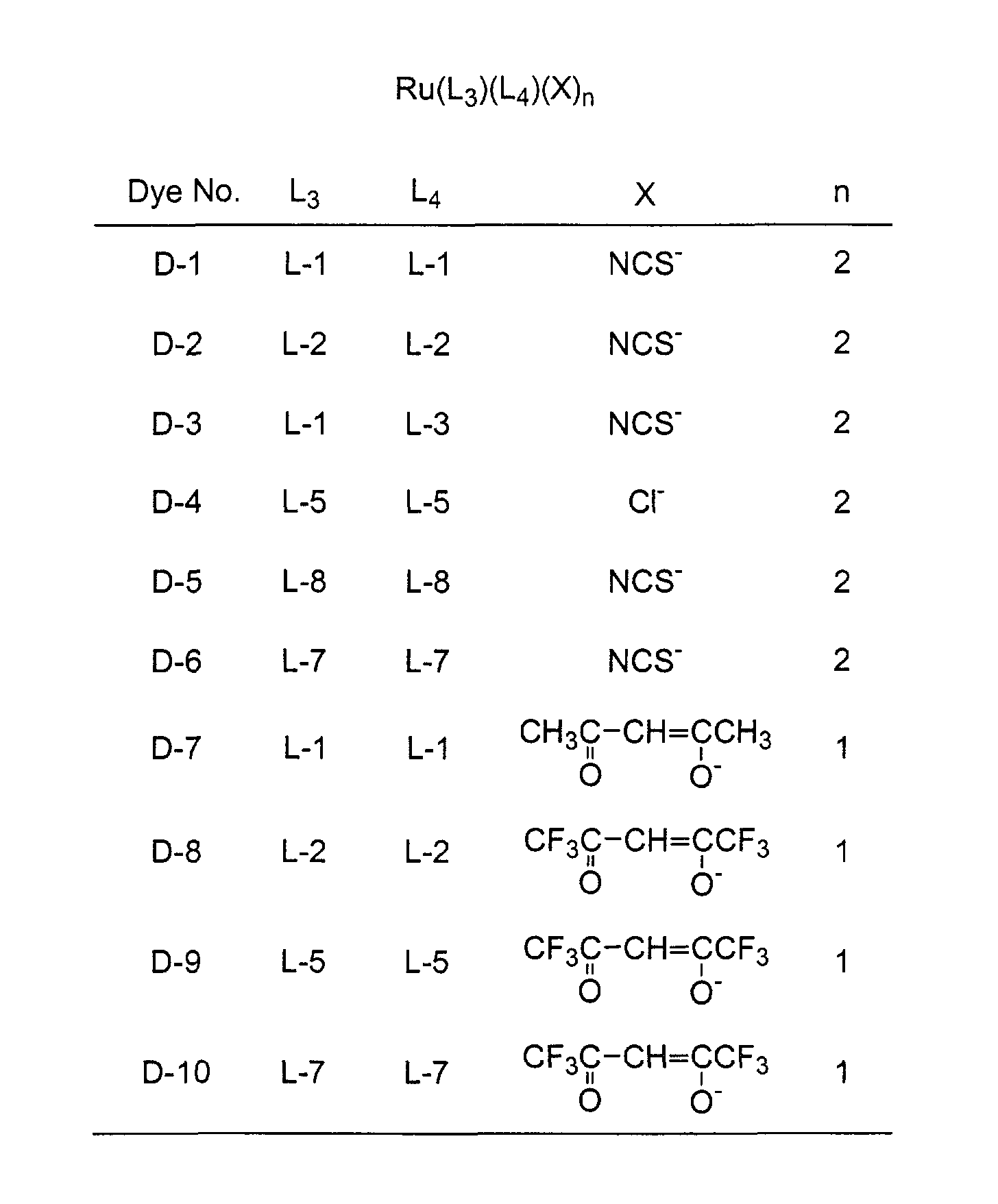Figure 00150001