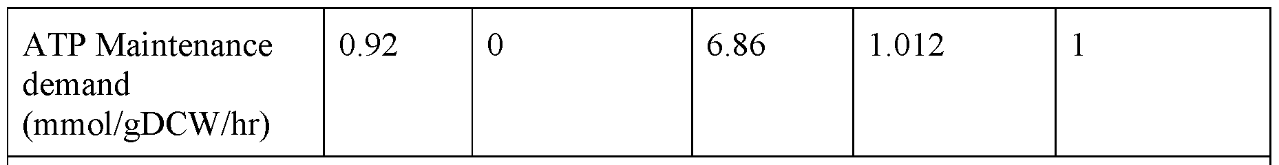 Figure imgf000030_0001