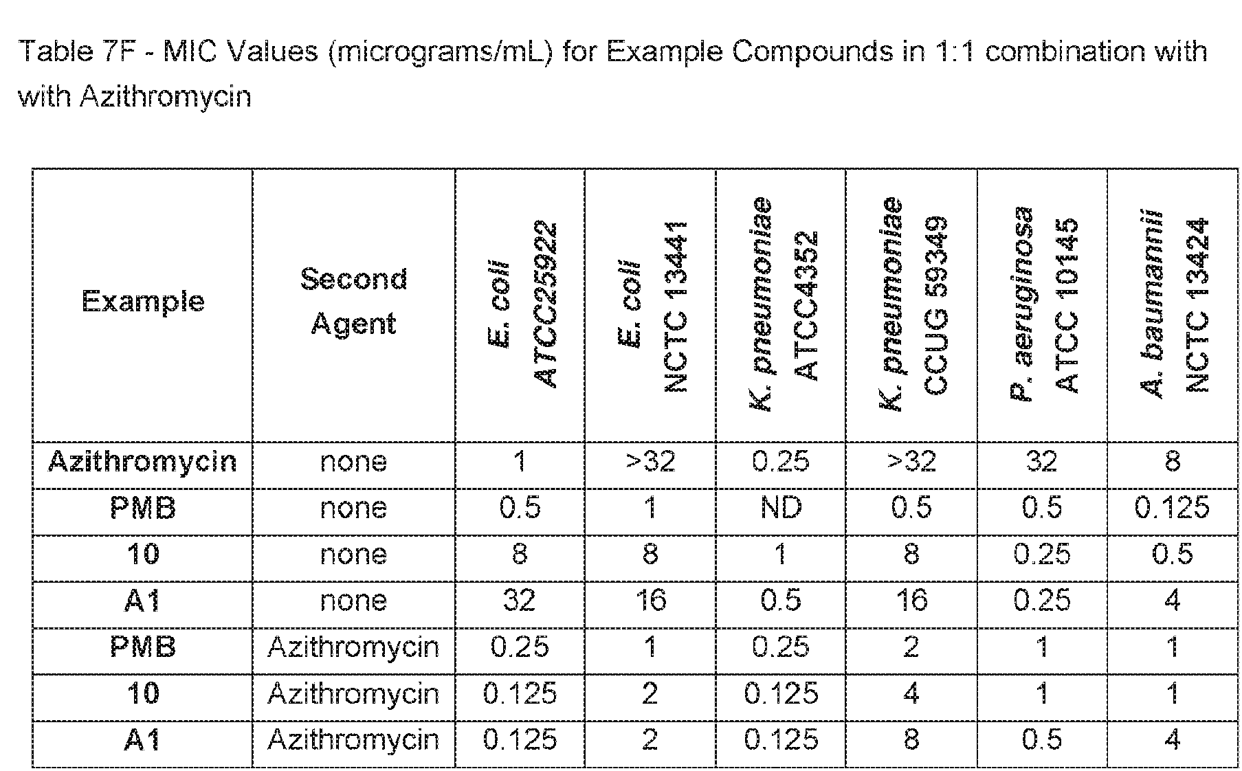 Figure imgb0132