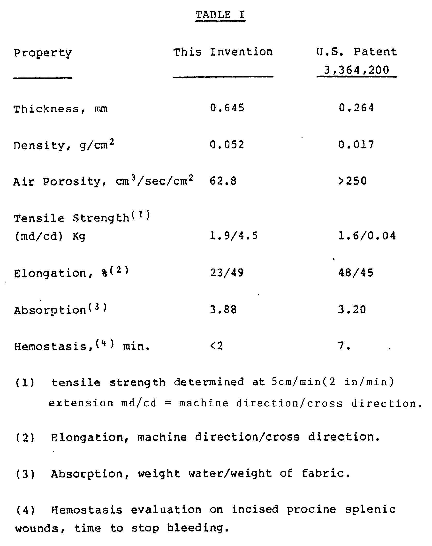 Figure imgb0001