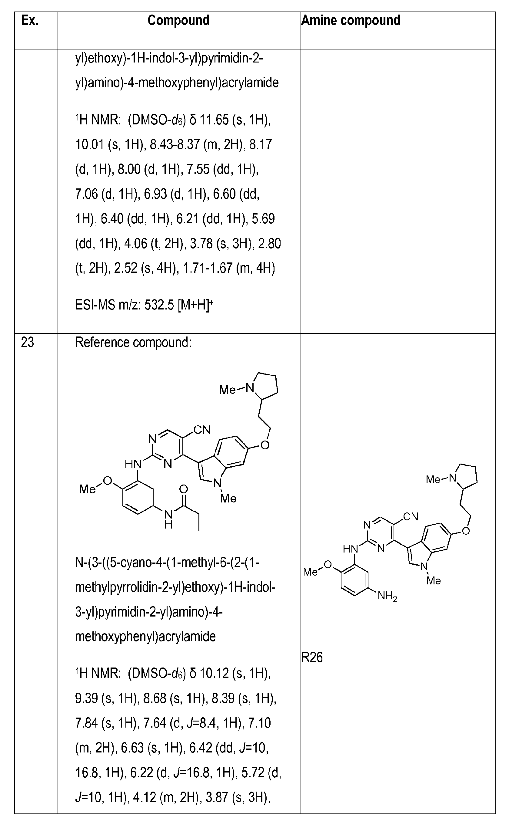 Figure imgb1122