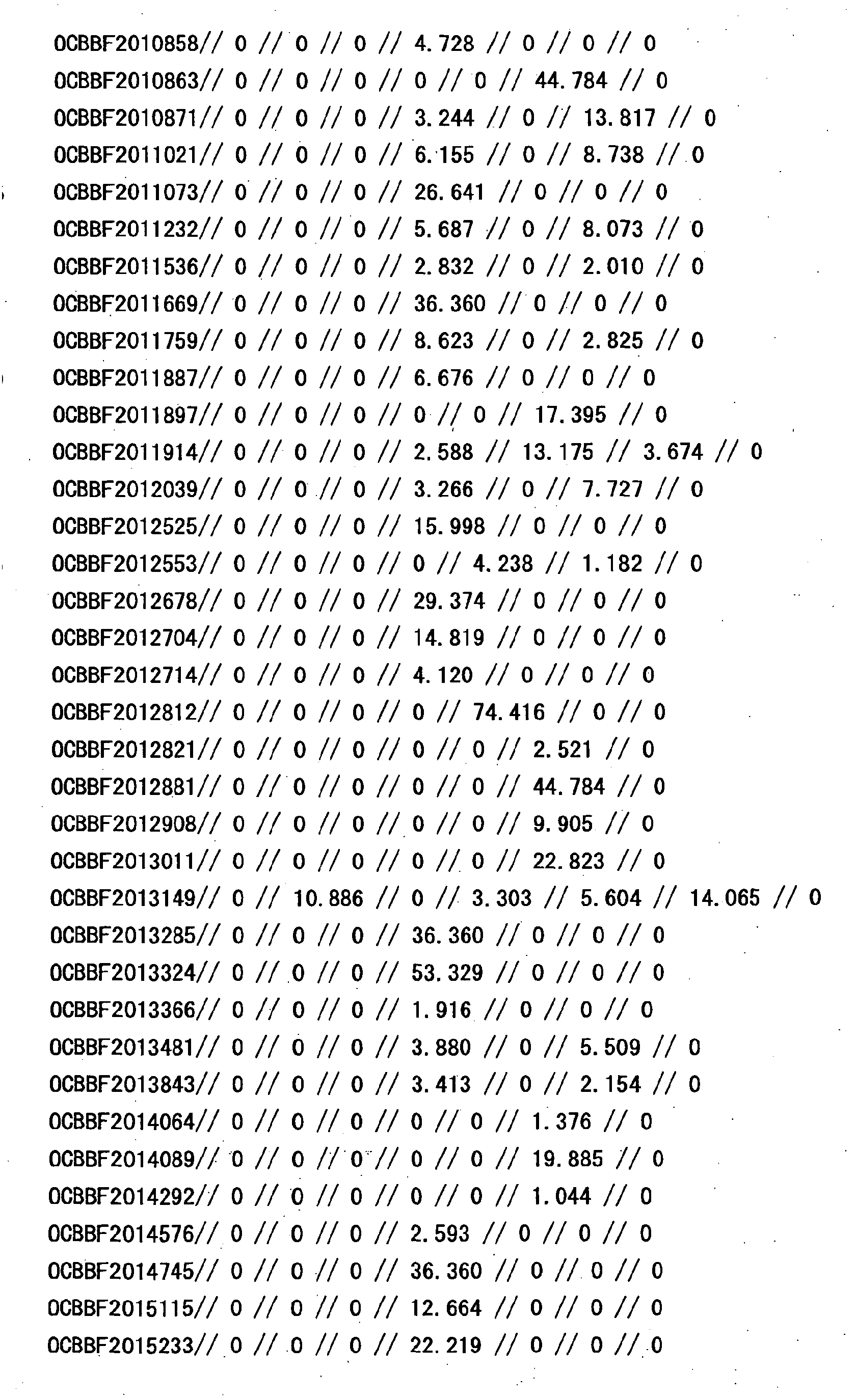 Figure 12620001