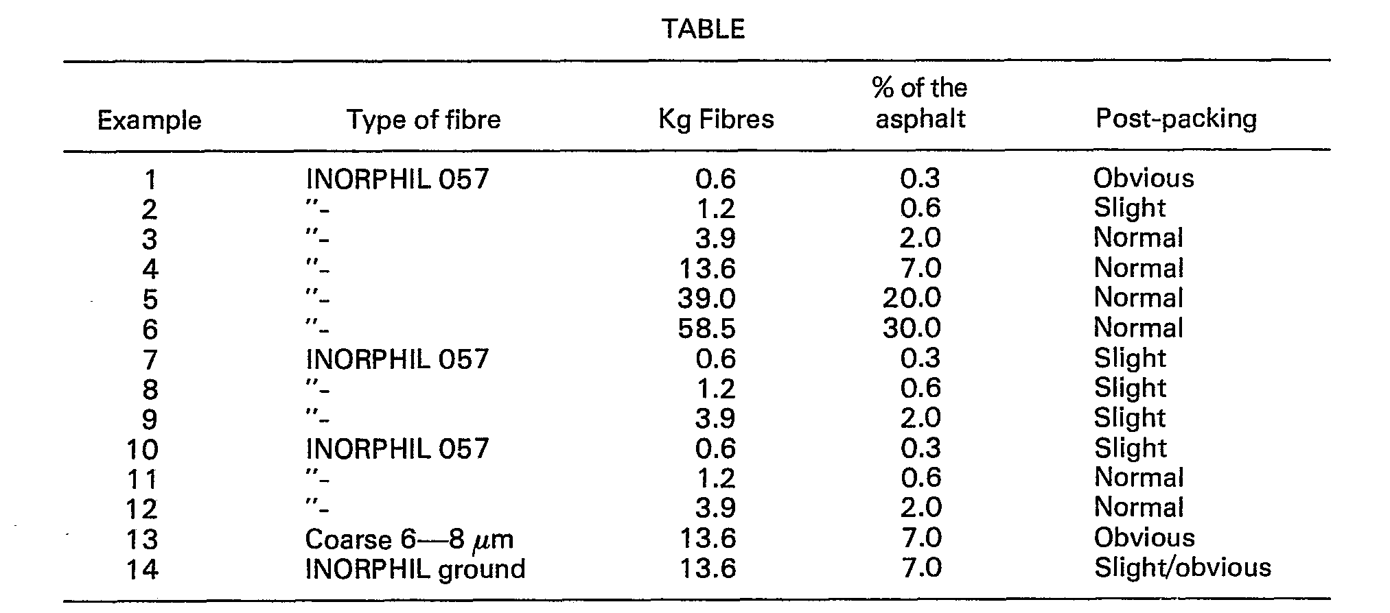 Figure imgb0002
