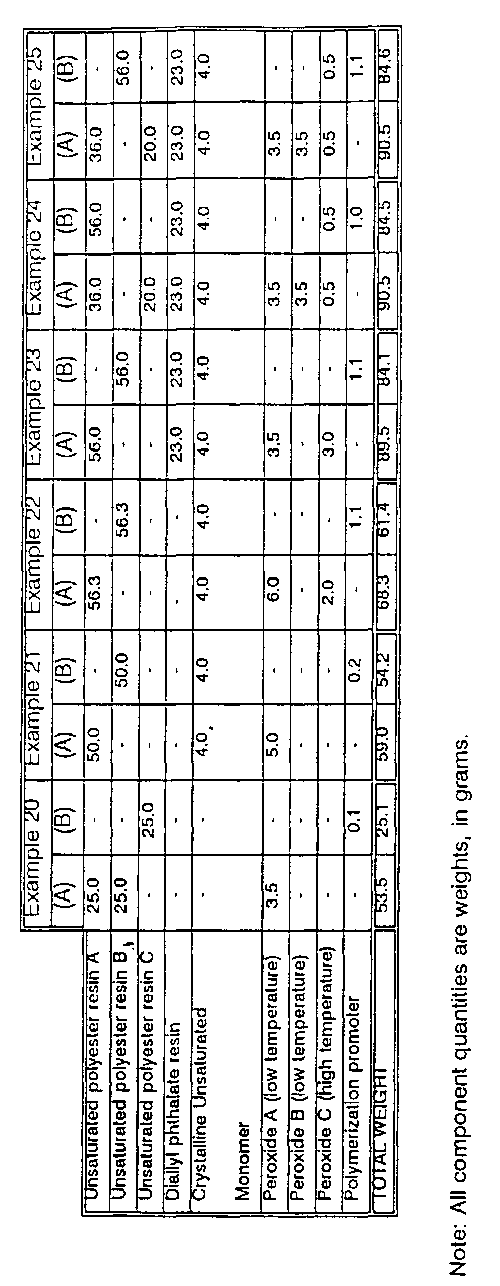 Figure 00310001