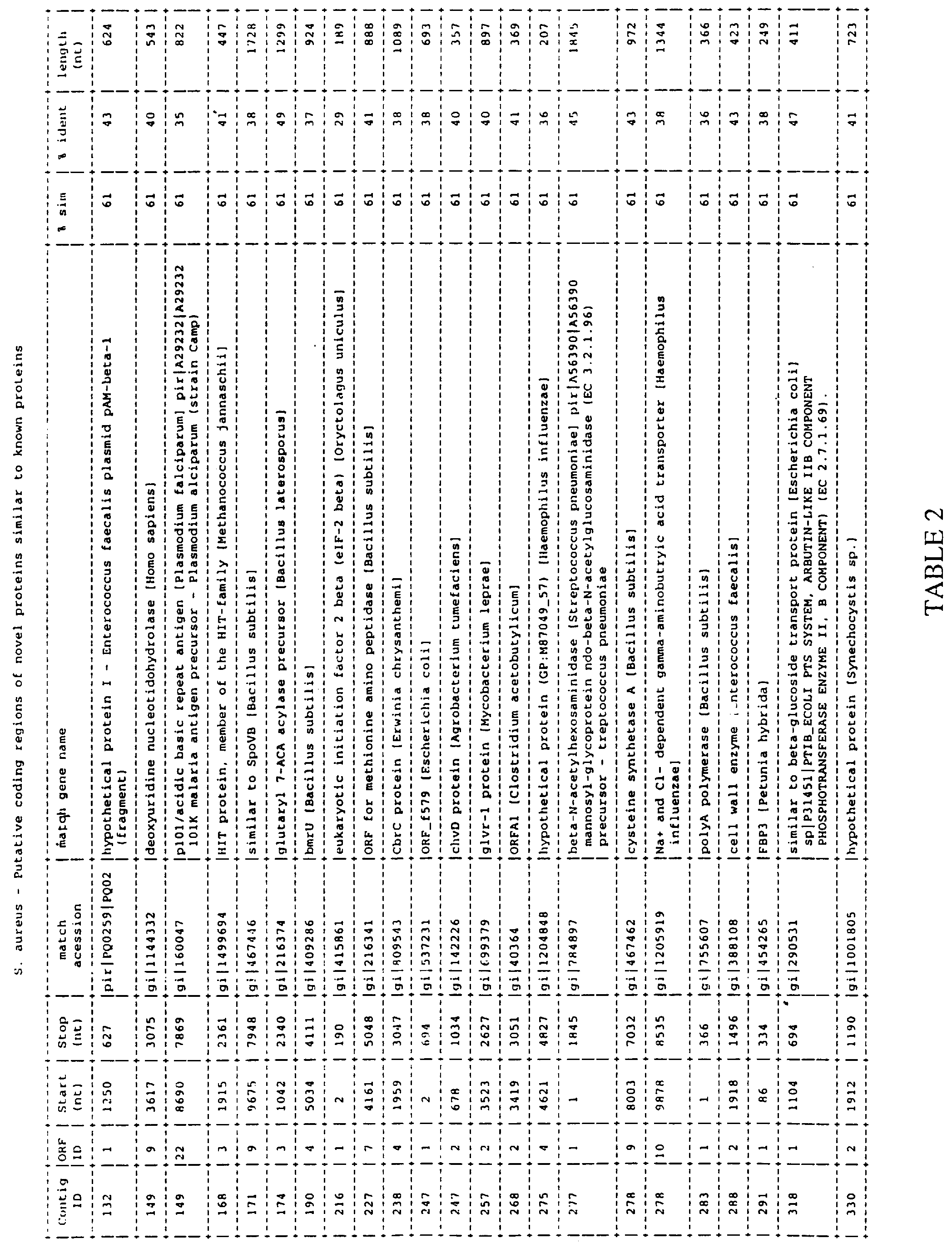 Figure imgb0104