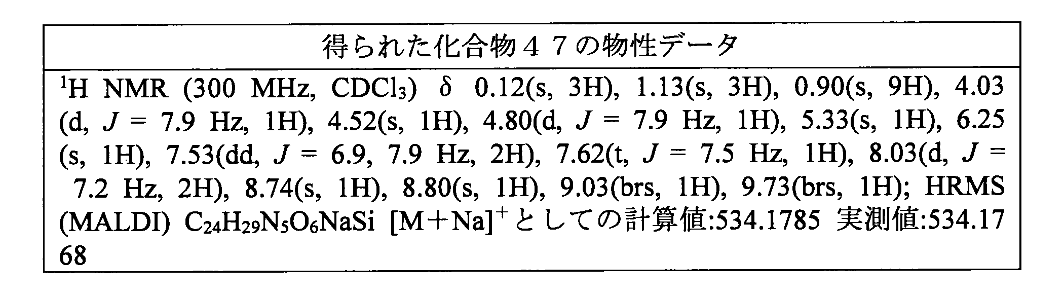Figure JPOXMLDOC01-appb-T000116
