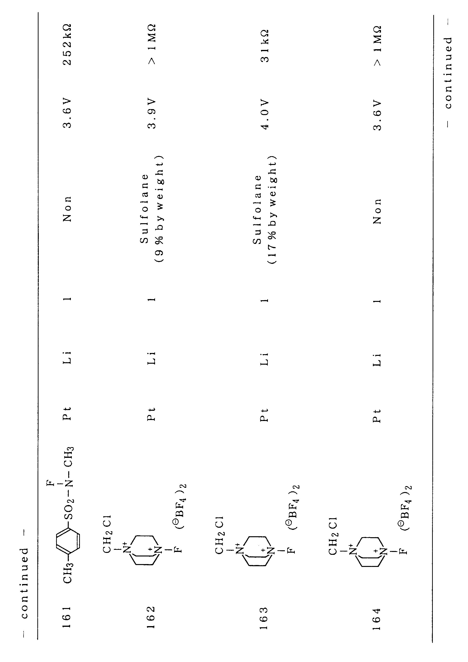 Figure 00810001