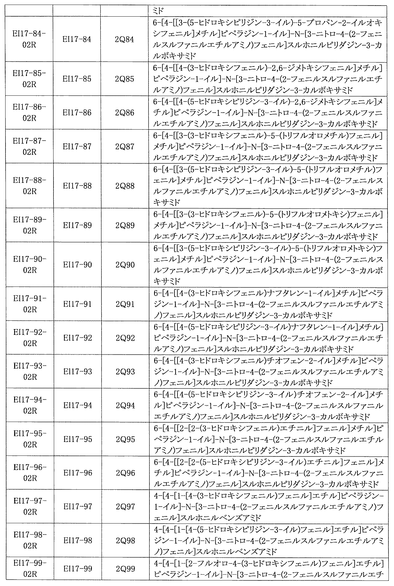 Figure JPOXMLDOC01-appb-I000894