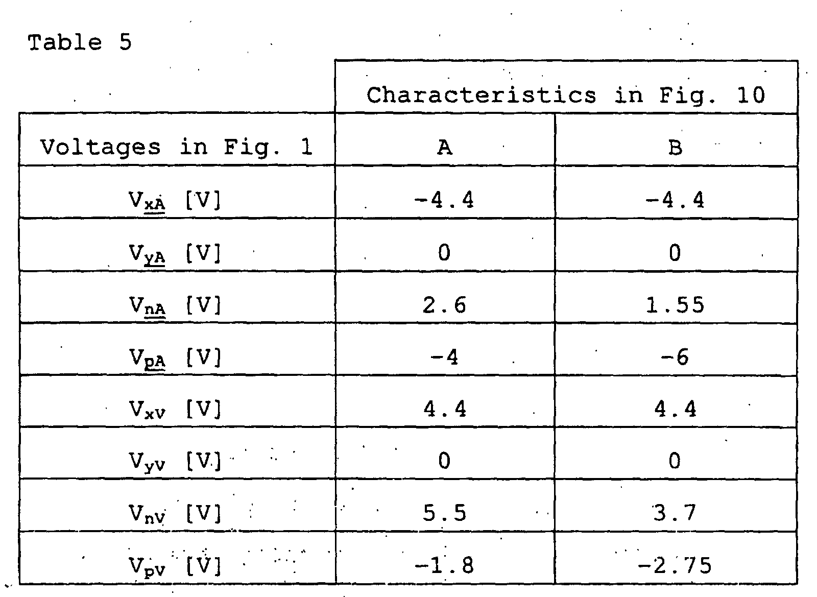 Figure 00260001
