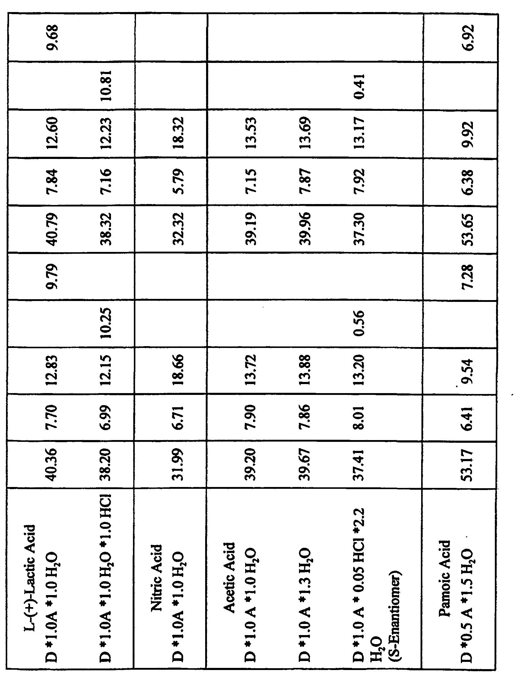 Figure 01020001
