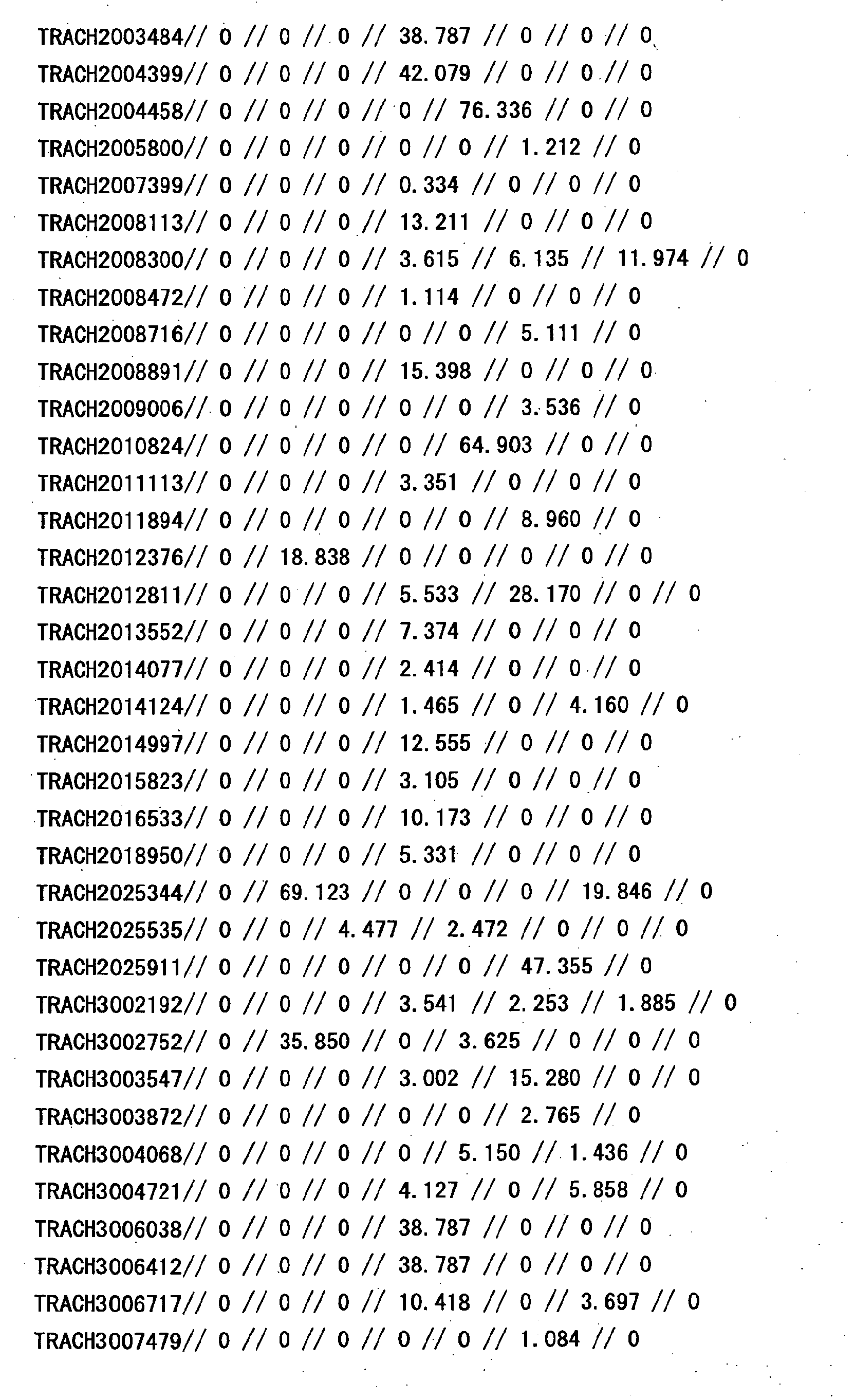 Figure 12850001