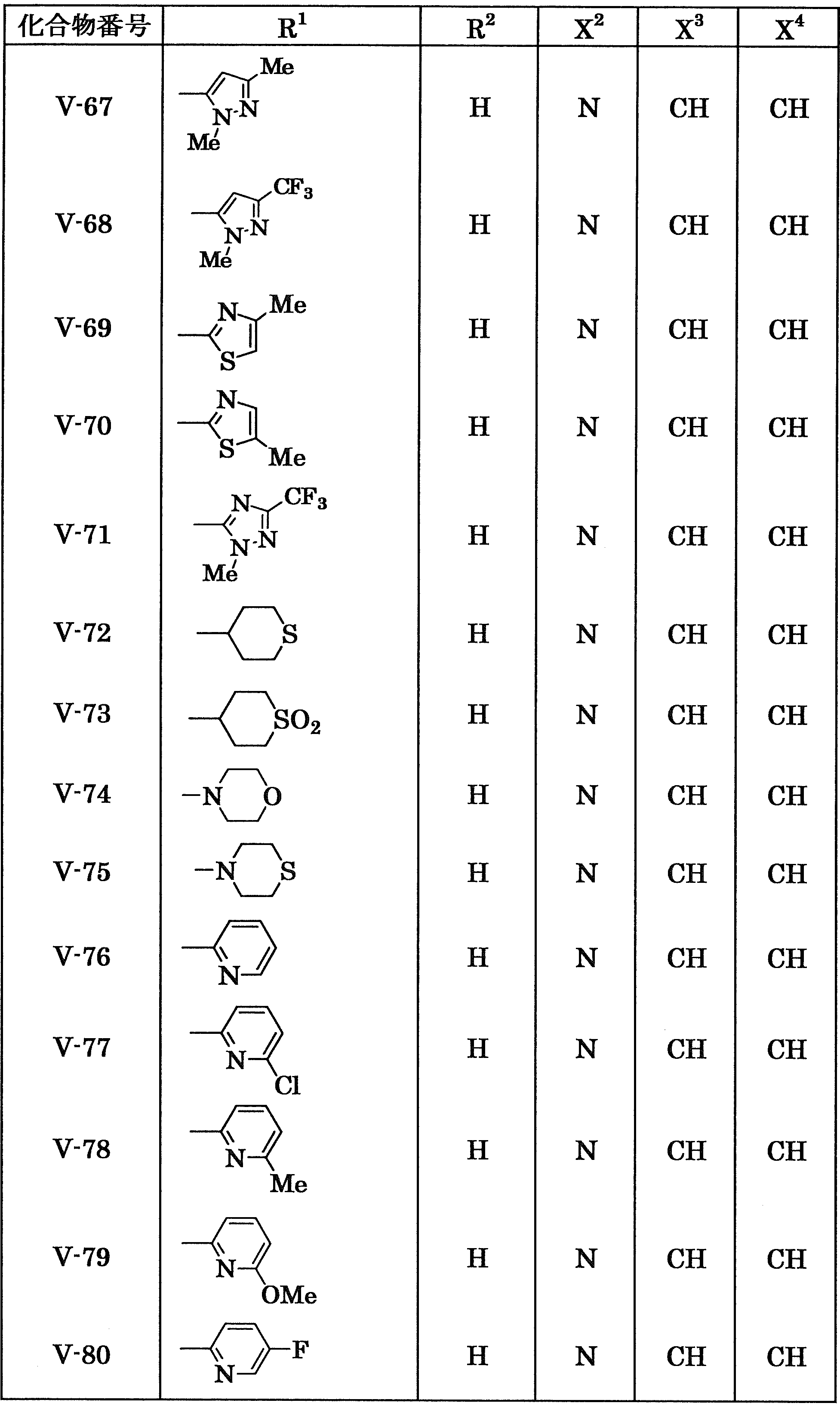 Figure JPOXMLDOC01-appb-T000045