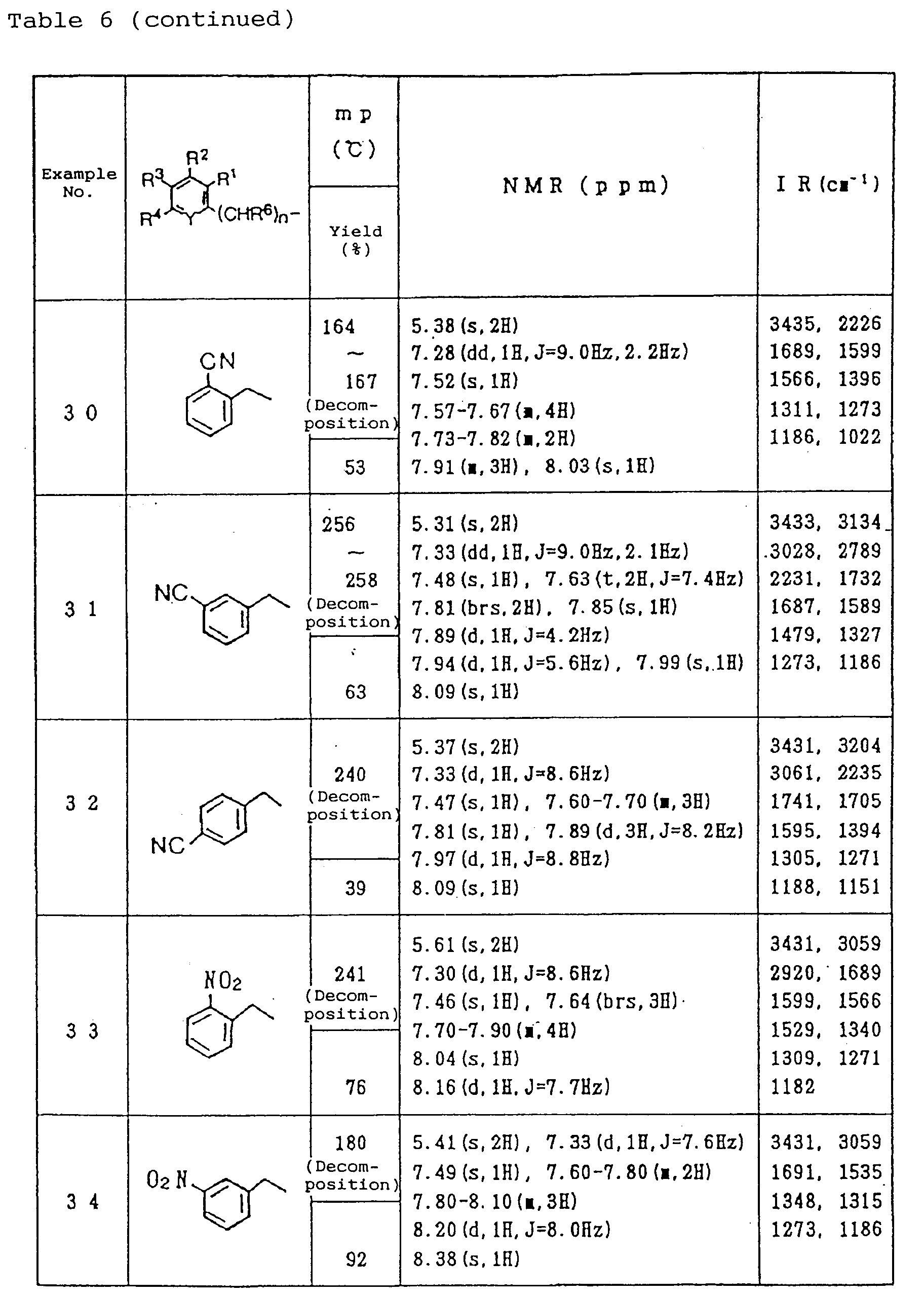 Figure imgb0077