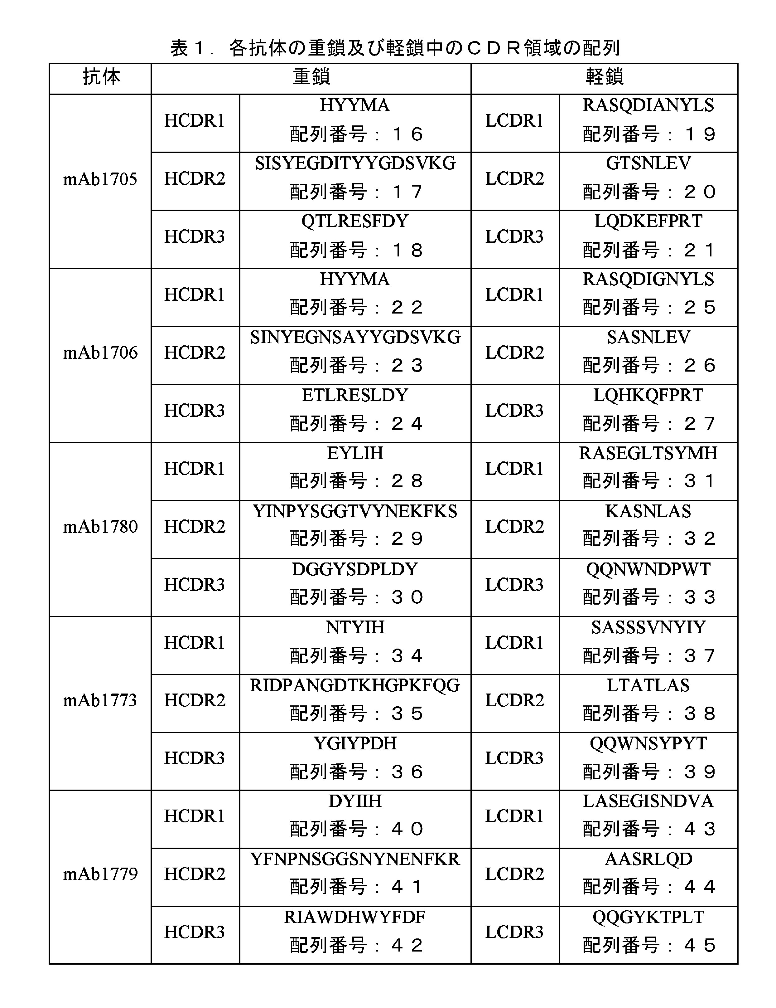 Figure 0007641908000006