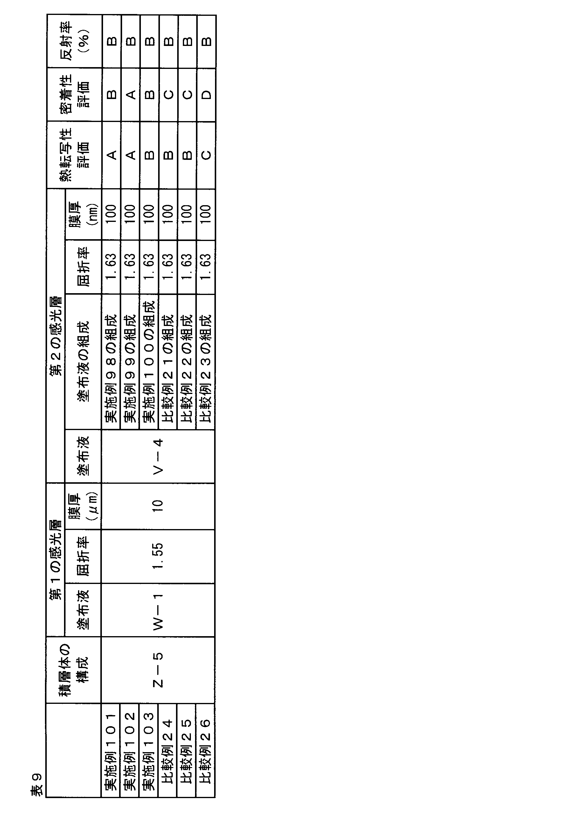 Figure JPOXMLDOC01-appb-T000011